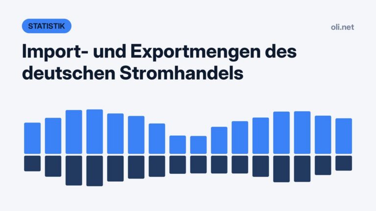Statistik-Grafik mit Balkendiagramm: Import- und Exportmengen im deutschen Stromhandel