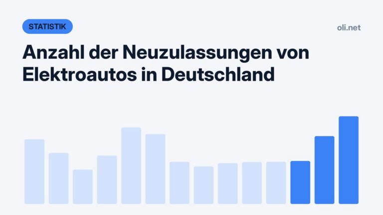 Statistik-Grafik mit Balkendiagramm: Neuzulassungen von Elektroautos in Deutschland
