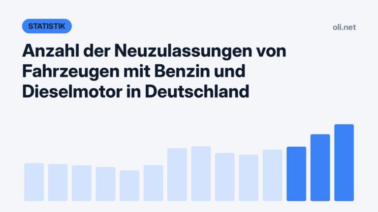 Statistik-Grafik mit Balkendiagramm: Neuzulassungen von Benzin- und Dieselfahrzeugen in Deutschland