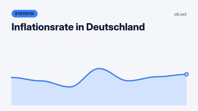 Statistik-Grafik mit Liniendiagramm: Inflationsrate in Deutschland, März 2022 bis März 2024