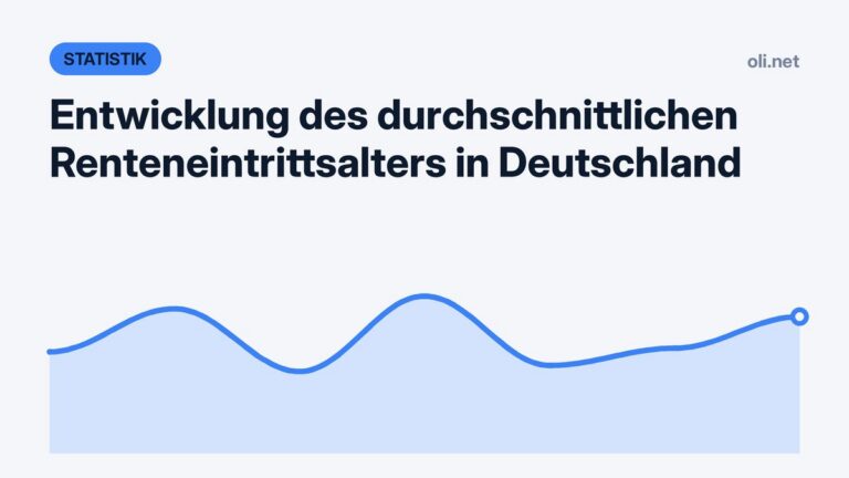 Statistik-Grafik mit Liniendiagramm: Durchschnittliches Renteneintrittsalter in Deutschland