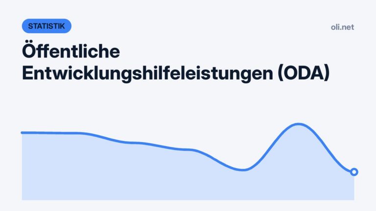 Statistik-Grafik mit Liniendiagramm: Öffentliche Entwicklungshilfeleistungen (ODA)
