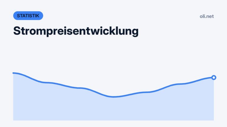 Statistik-Grafik mit Liniendiagramm: Strompreisentwicklung